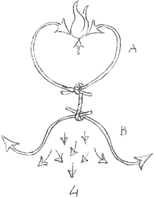 papus occult 4